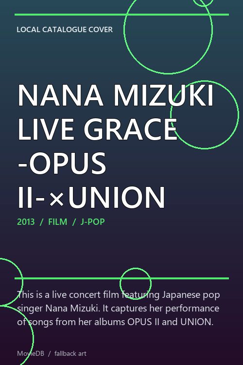 NANA MIZUKI LIVE GRACE -OPUS II-×UNION poster
