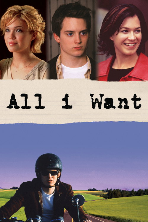 All I Want poster