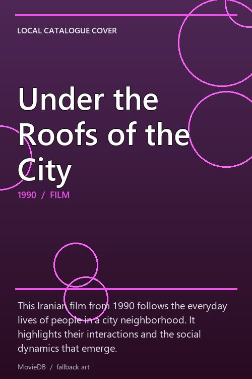 Under the Roofs of the City poster