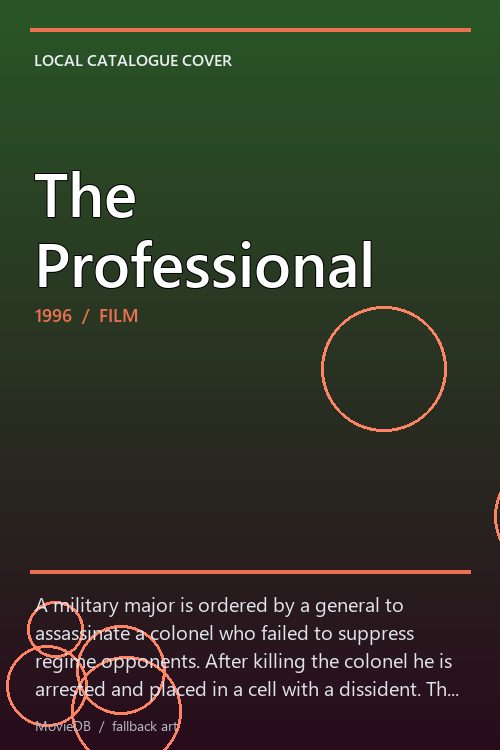 The Professional poster