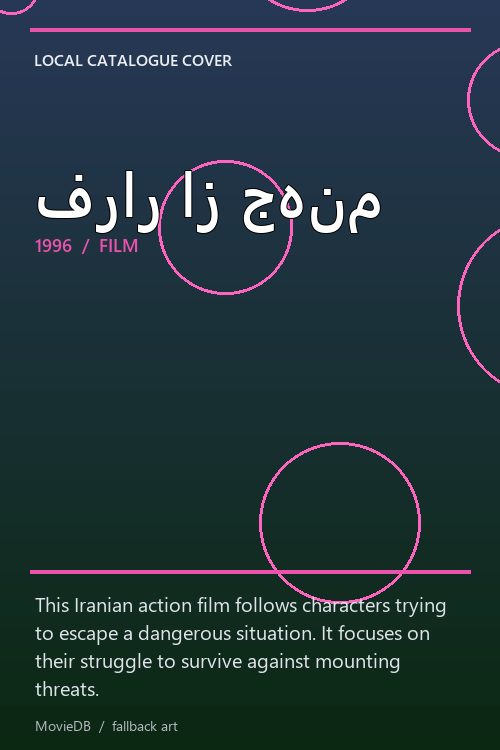 فرار از جهنم poster