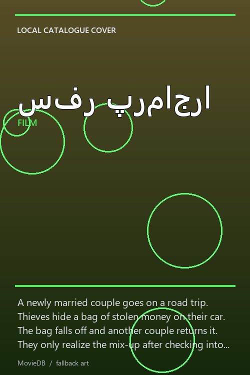 سفر پرماجرا poster