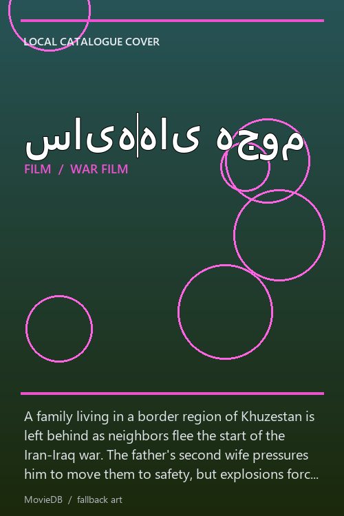 سایههای هجوم poster