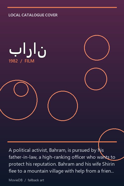 باران poster