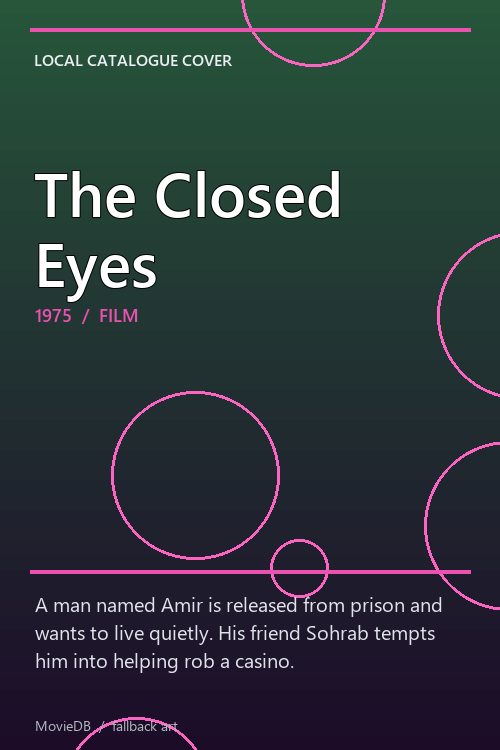 The Closed Eyes poster