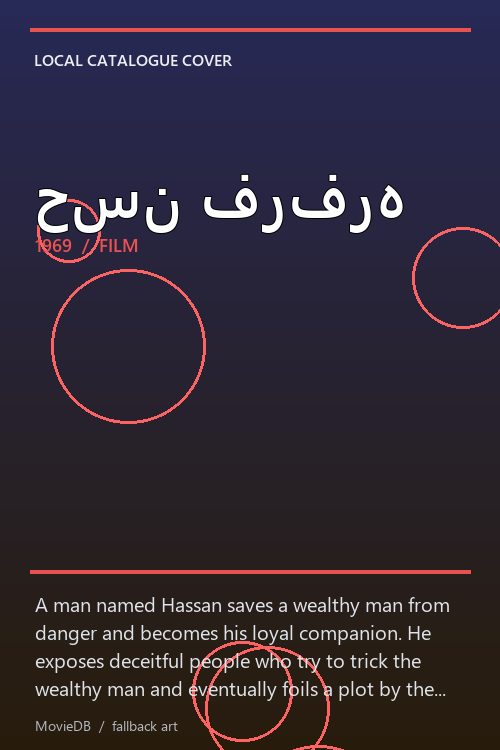 حسن فرفره poster