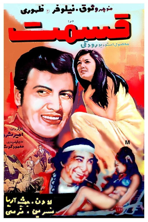 Kismet poster
