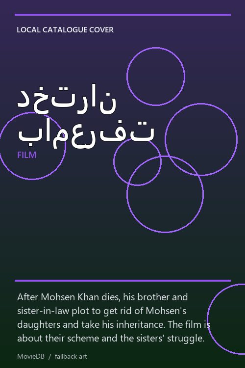 دختران بامعرفت poster