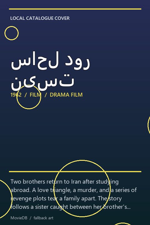 ساحل دور نیست poster
