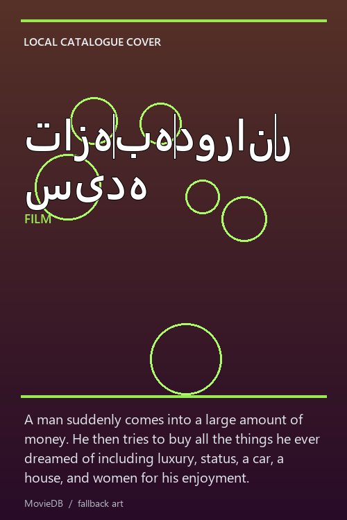 تازهبهدورانرسیده poster