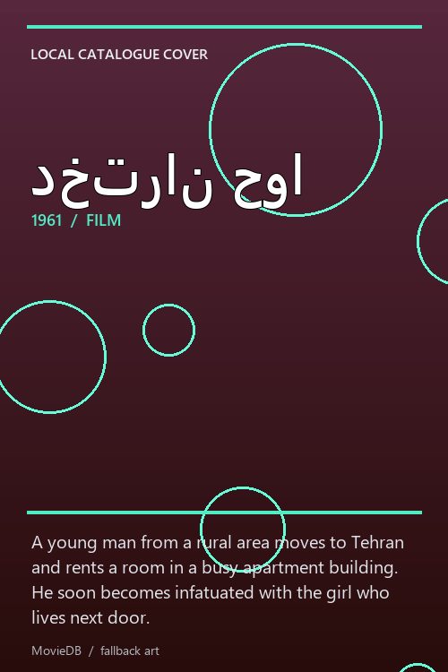 دختران حوا poster