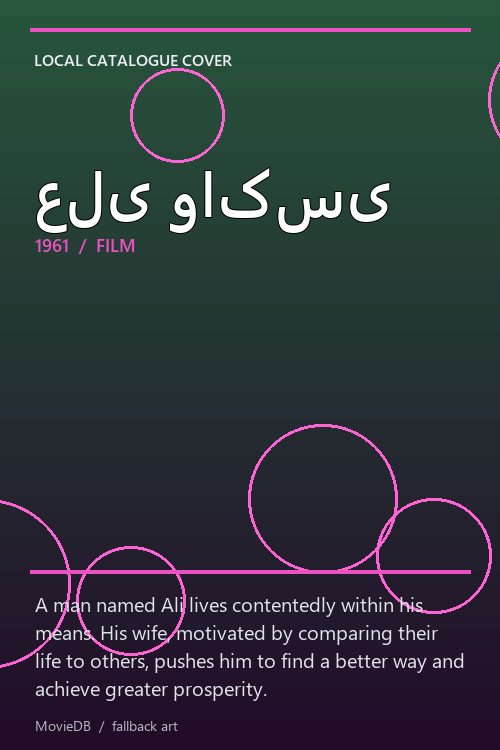 علی واکسی poster