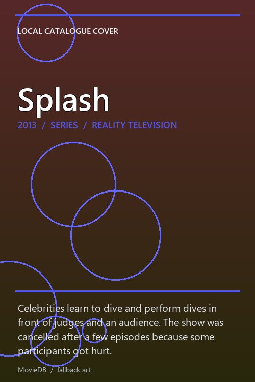 Splash poster