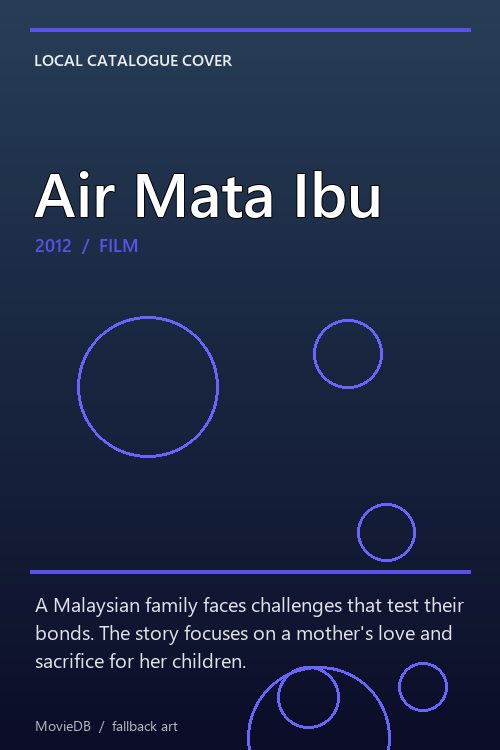 Air Mata Ibu poster