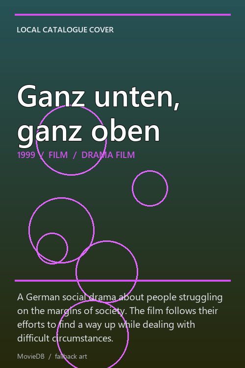Ganz unten, ganz oben poster