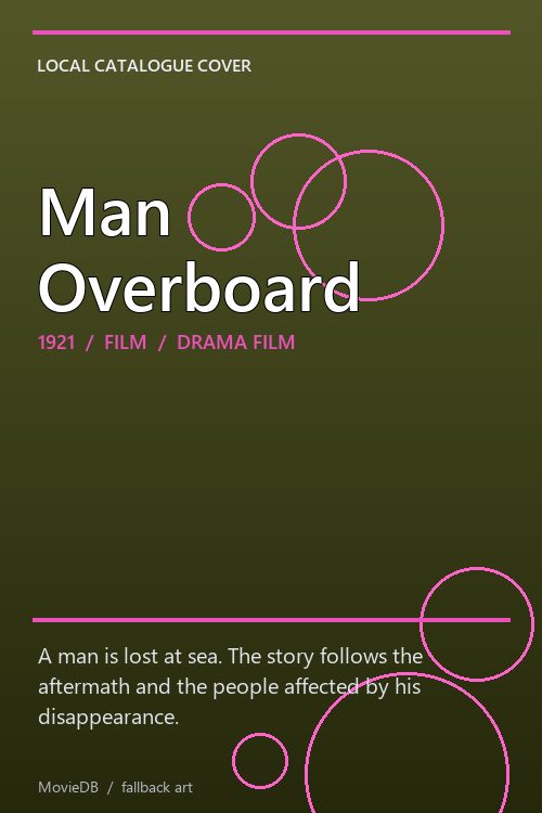 Man Overboard poster