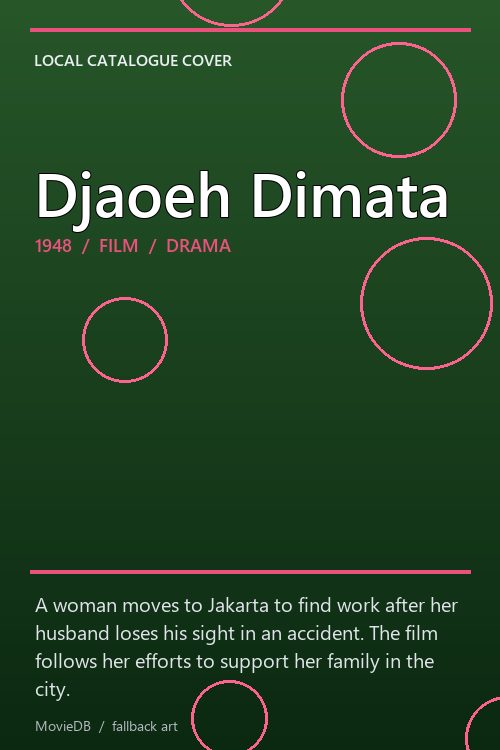 Djaoeh Dimata poster