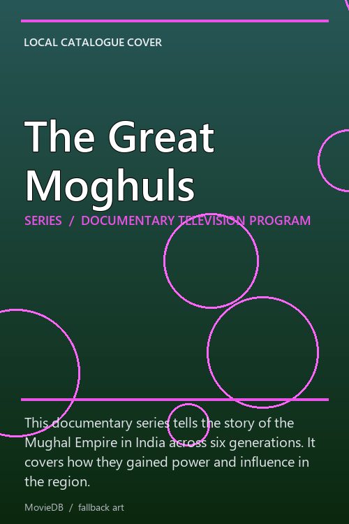 The Great Moghuls poster
