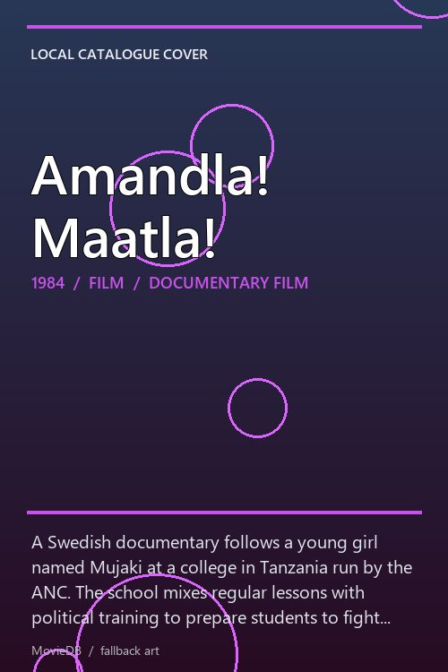 Amandla! Maatla! poster