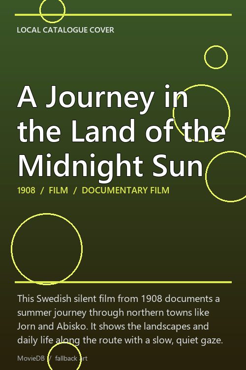 A Journey in the Land of the Midnight Sun poster