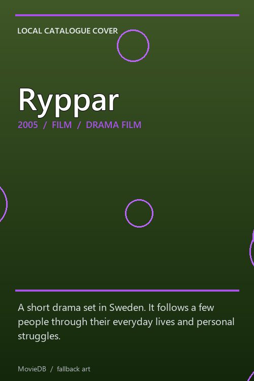 Ryppar poster