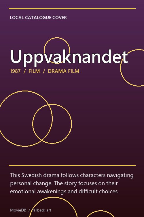 Uppvaknandet poster