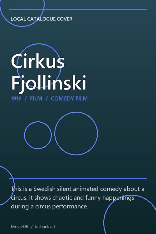 Cirkus Fjollinski poster