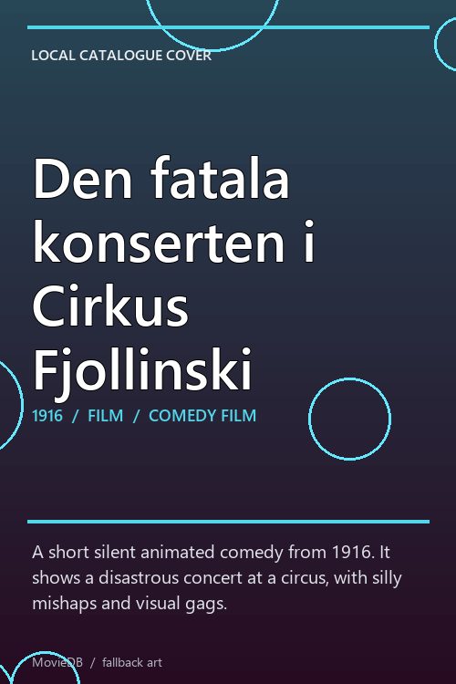 Den fatala konserten i Cirkus Fjollinski poster