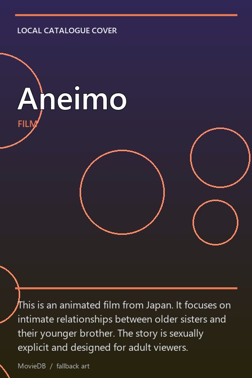 Aneimo poster