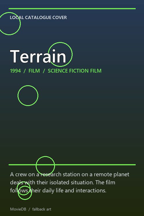 Terrain poster