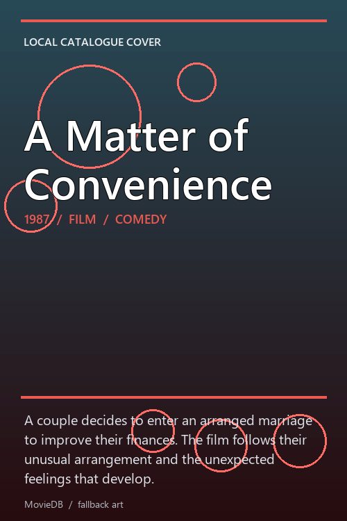 A Matter of Convenience poster