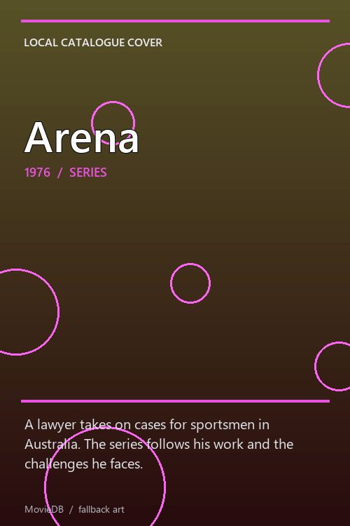 Arena poster