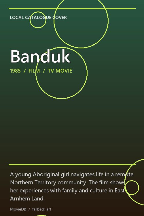 Banduk poster