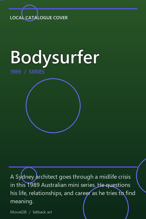 Bodysurfer poster