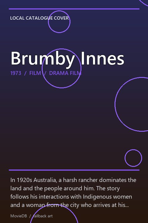 Brumby Innes poster