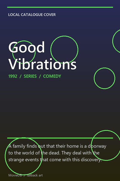 Good Vibrations poster