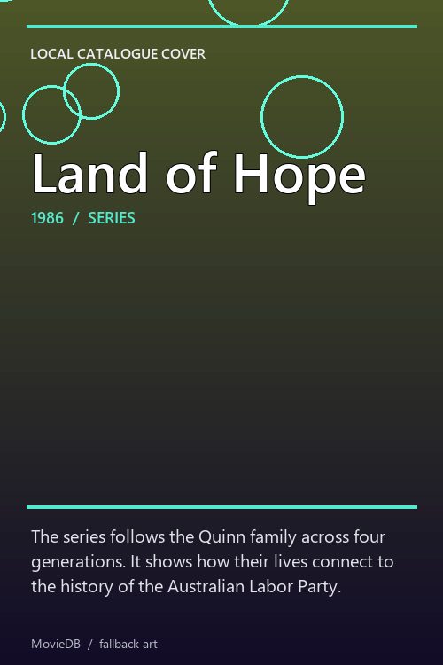 Land of Hope poster