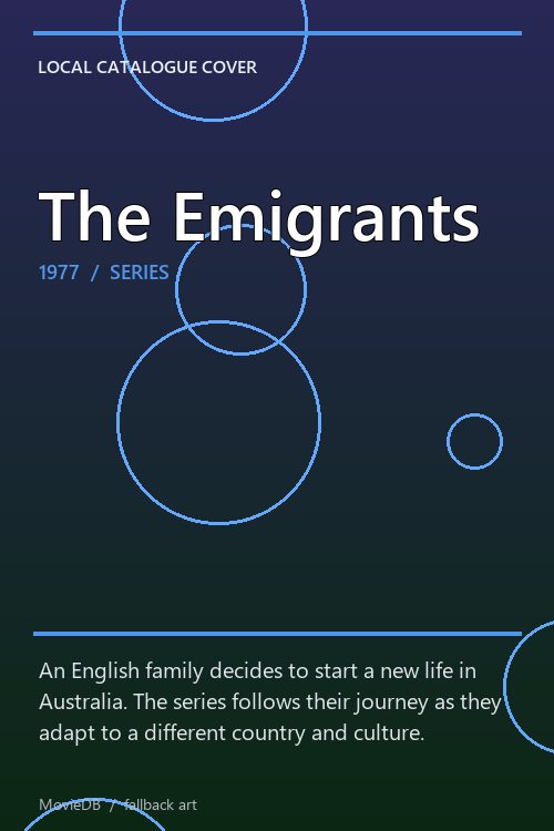 The Emigrants poster