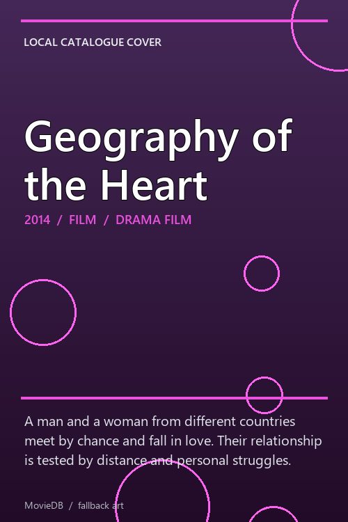 Geography of the Heart poster