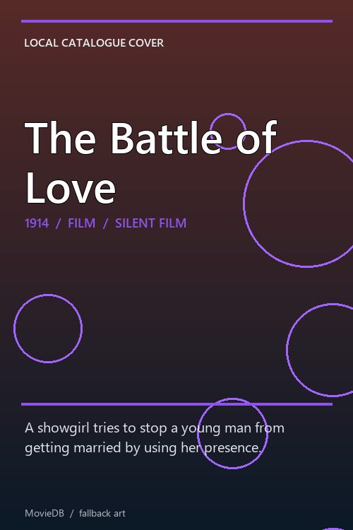 The Battle of Love poster