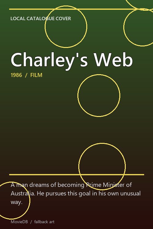 Charley's Web poster