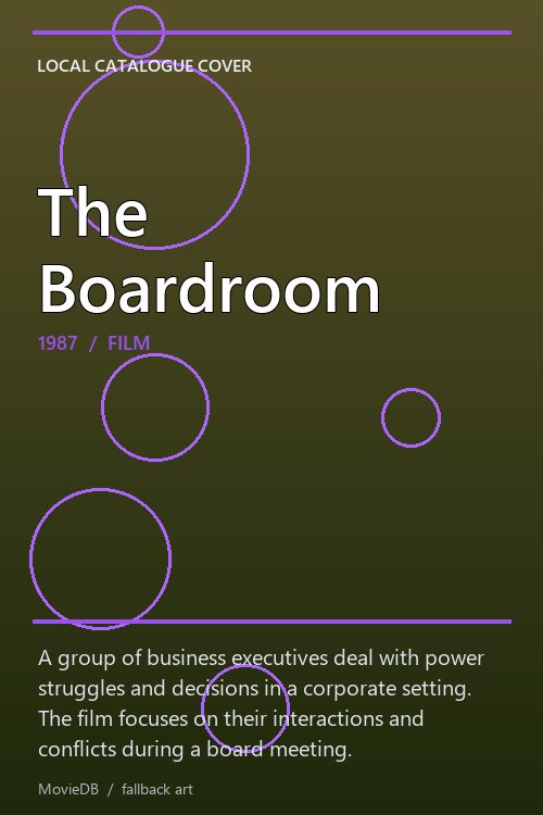 The Boardroom poster