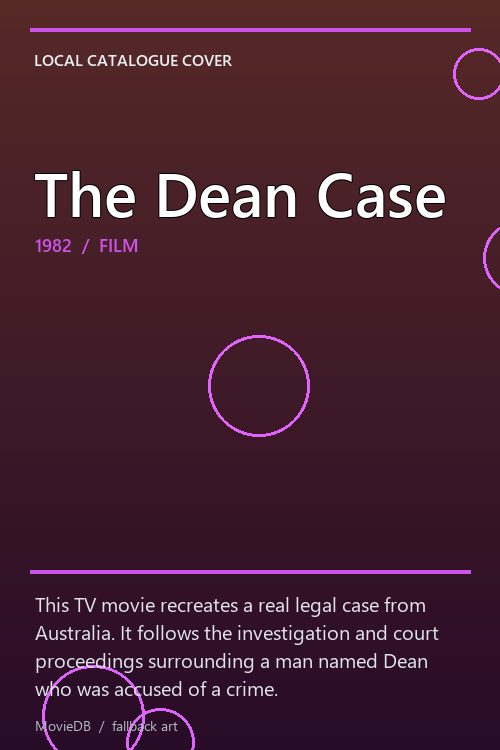 The Dean Case poster