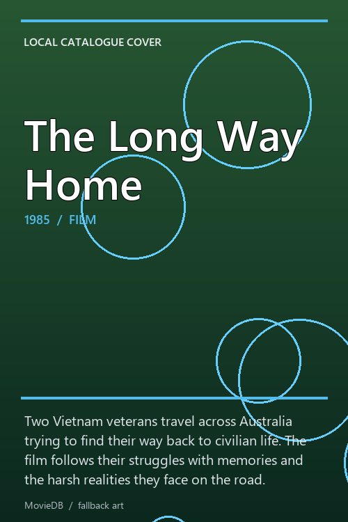 The Long Way Home poster