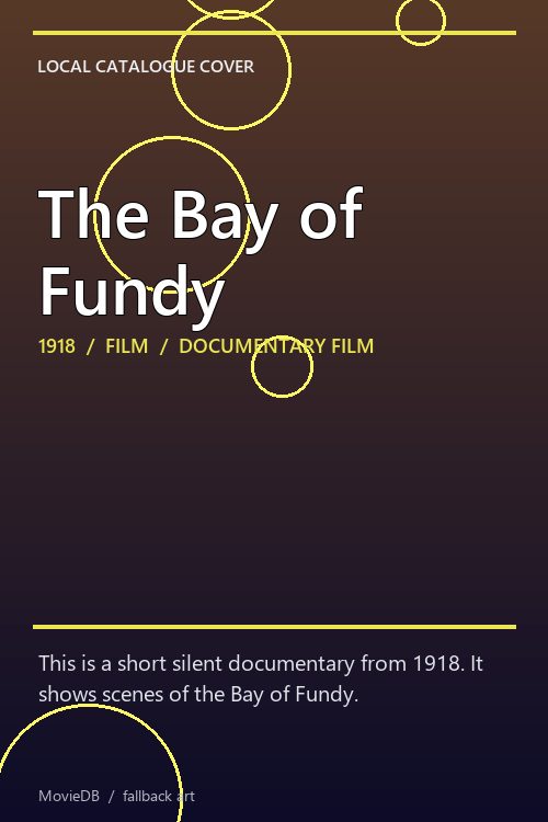 The Bay of Fundy poster