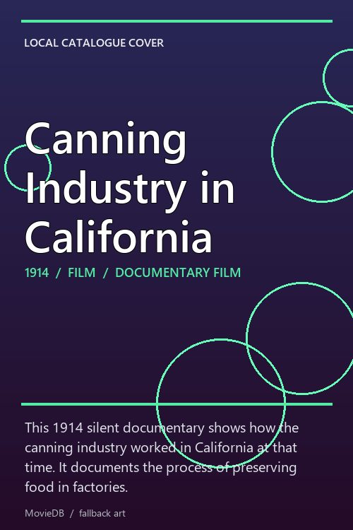 Canning Industry in California poster