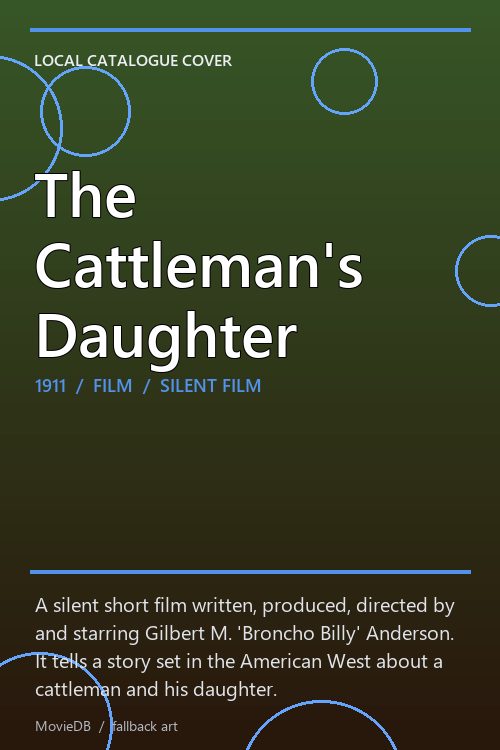 The Cattleman's Daughter poster