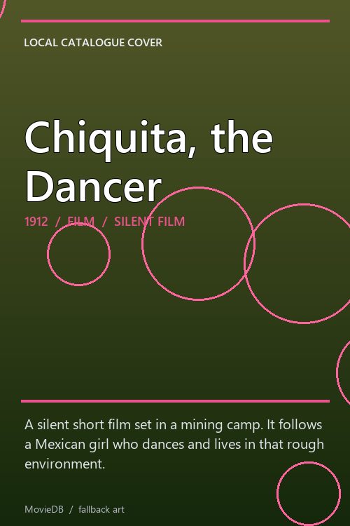 Chiquita, the Dancer poster