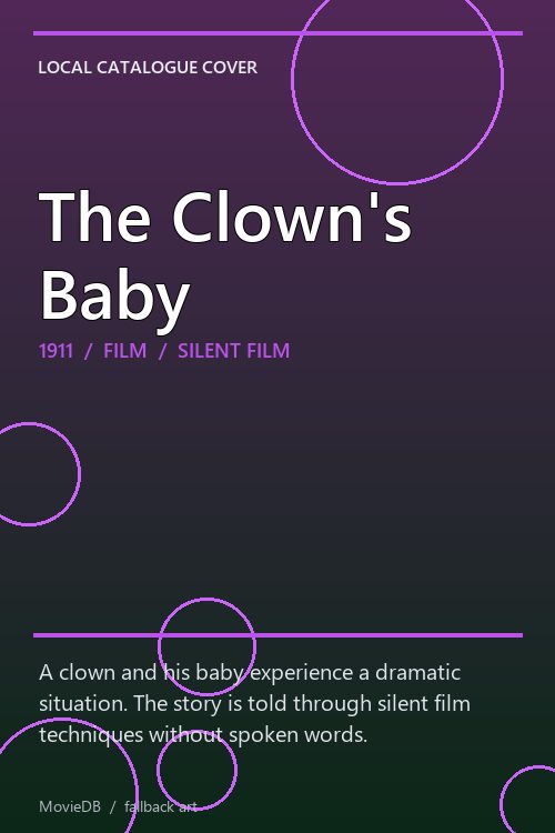 The Clown's Baby poster