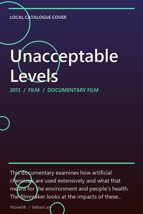 Unacceptable Levels poster